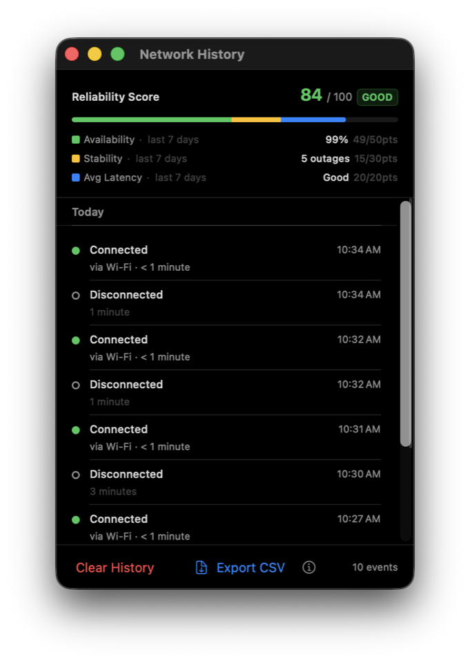 NetCheck Pro's Network History window showing a reliability score and a timestamped log of connect and disconnect events
