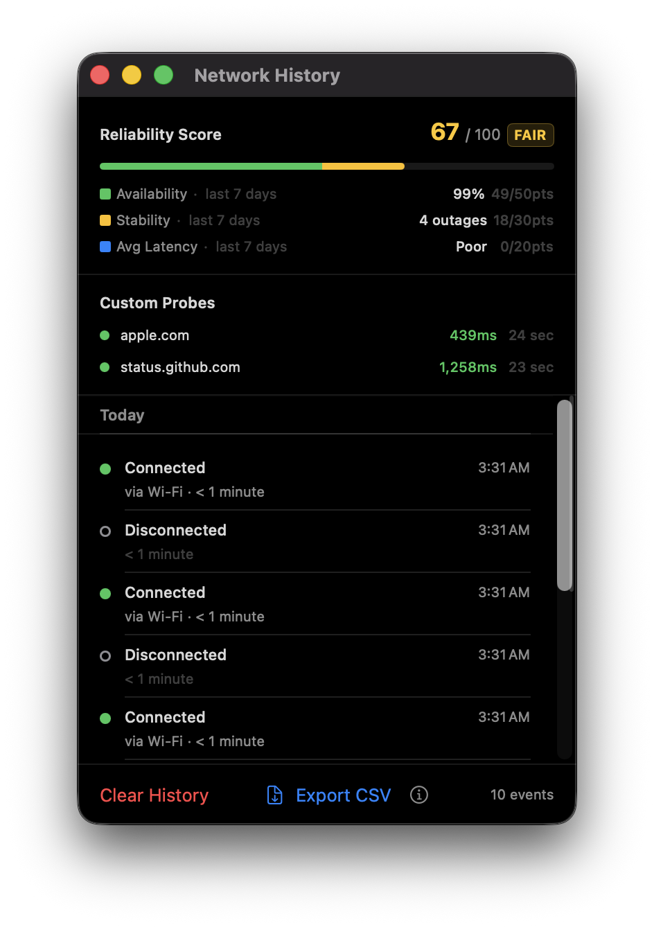 NetCheck Pro's Network History window showing a Reliability Score of 67 out of 100 rated Fair, an availability, stability, and average latency breakdown, live custom probe status for two endpoints, and a timeline of recent connection events.